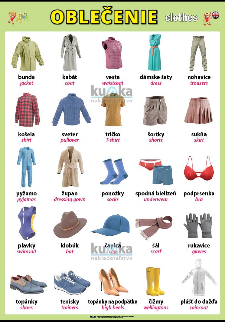 Oblečenie (clothes) v angličtine nakladateľstvo Kupka