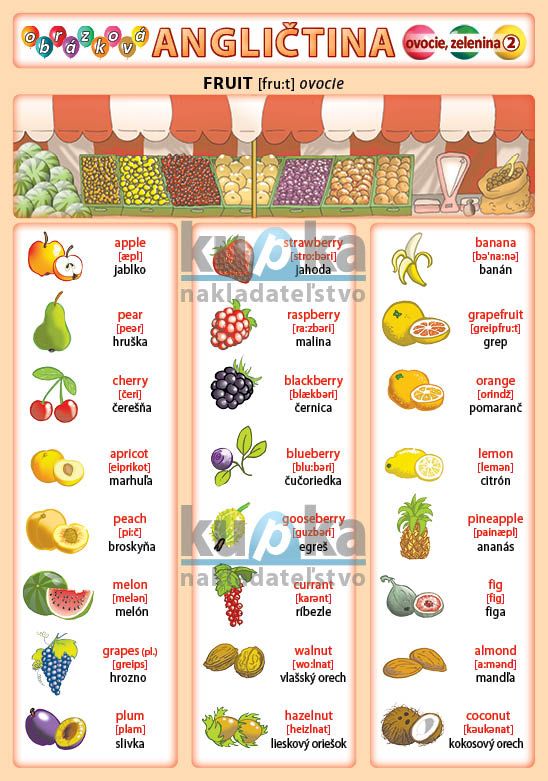 Obrázková angličtina 2 - ovocie, zelenina