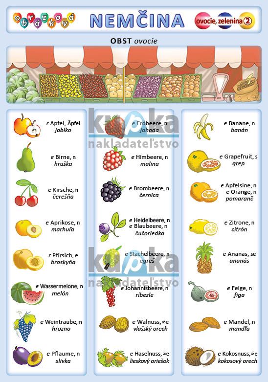 Obrázková nemčina 2 - ovocie, zelenina
