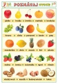 Poznávaj 1 - ovocie, zelenina
