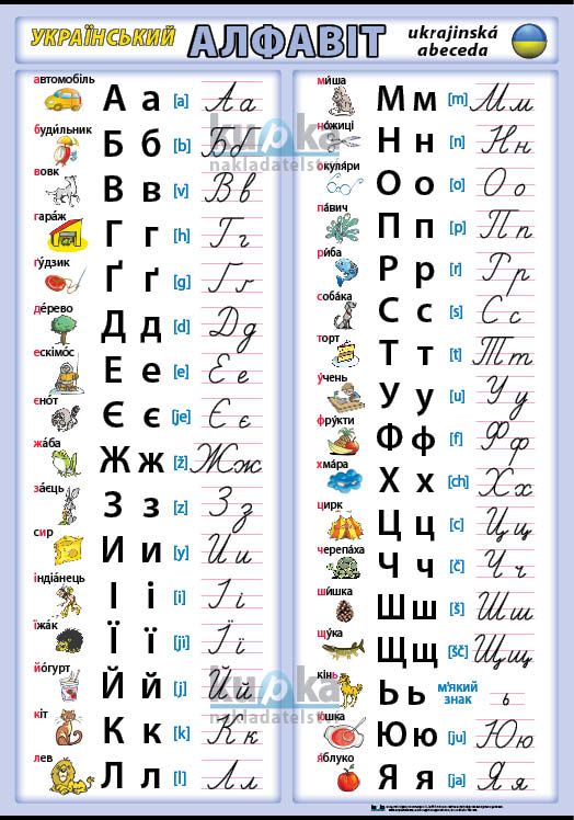 Ukrajinská abeceda